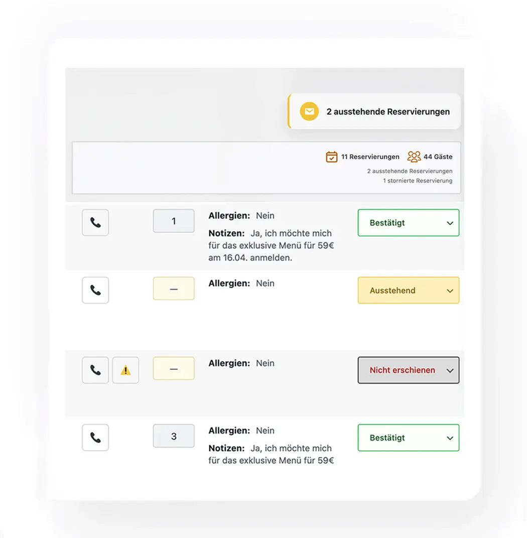 Reservierungsverwaltung