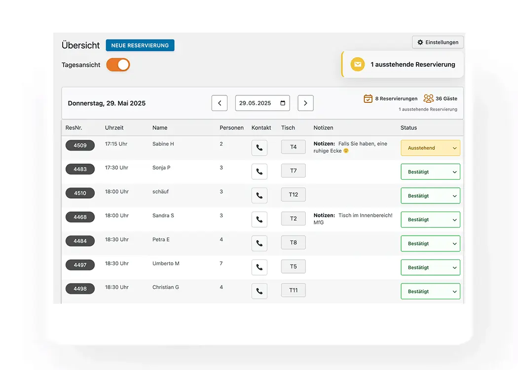 Echtzeit-Benachrichtigungen